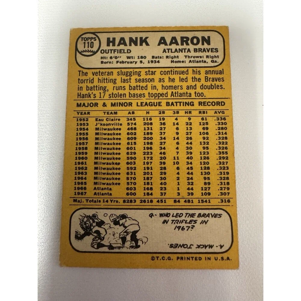 68 Topps Vintage A Legend Hank Aaron #110 Clean Weak Corners HOF Atlanta Braves